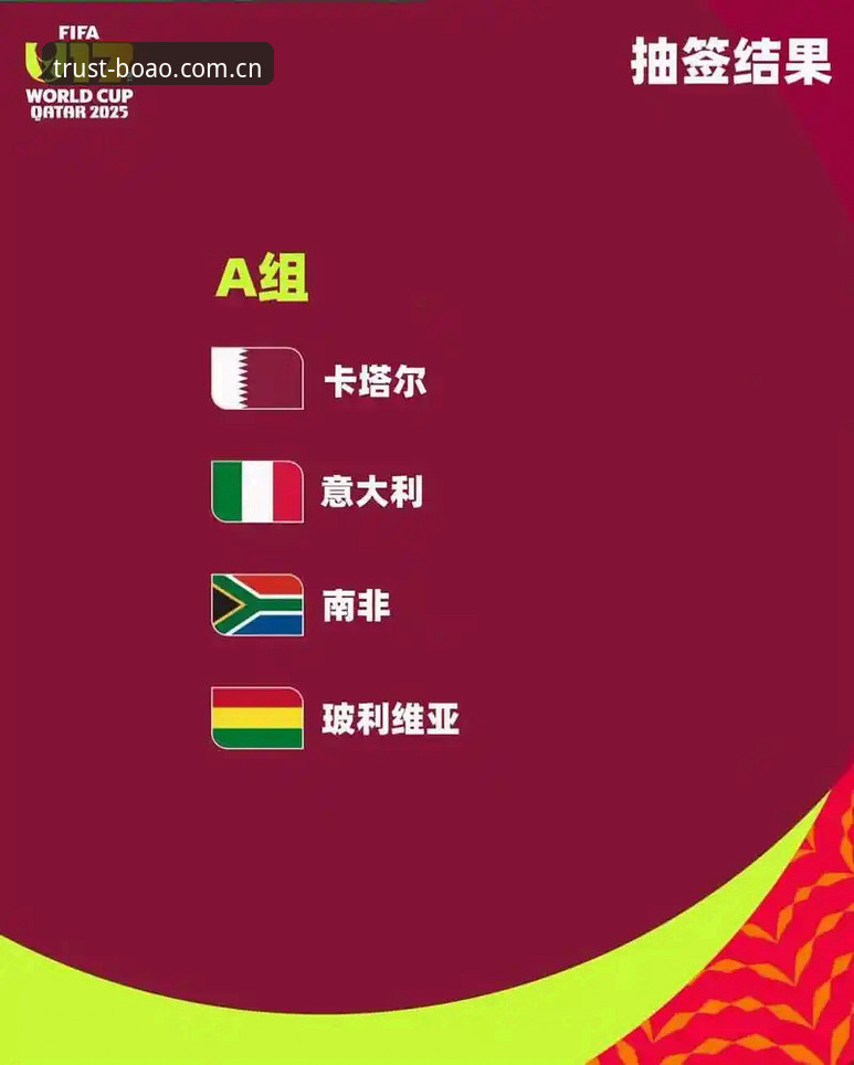 U17世界杯抽签结果出炉，中国男女足分别遭遇强敌，博奥体育平台能提供哪些赛事解读？