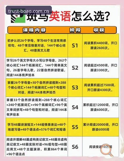 资深用户分享：博奥体育平台安卓版v2.9.5使用心得与创新体验